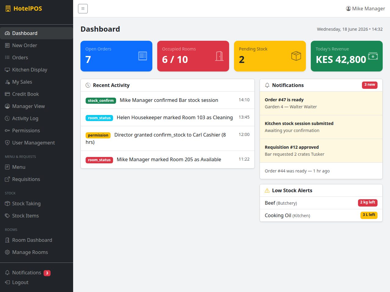 HotelPOS management dashboard showing orders, room occupancy, and revenue